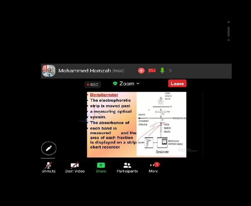 An electronic workshop entitled (Electro relay as a diagnostic tool in medicine)