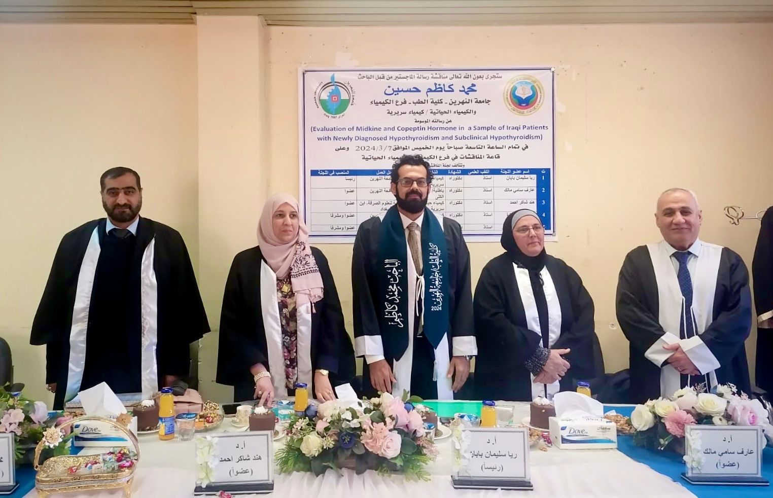 Discussion of the master’s student’s thesis (Mohamed Kadhem Hussein)